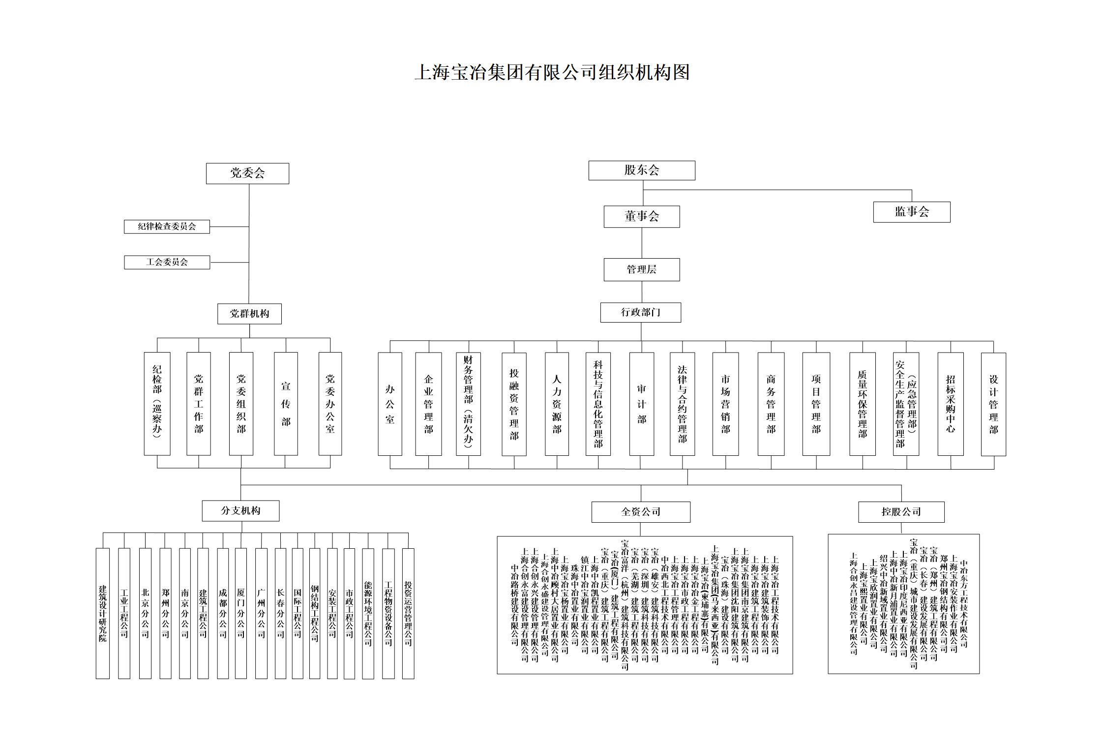 J9国际集团(中国)-官方网站